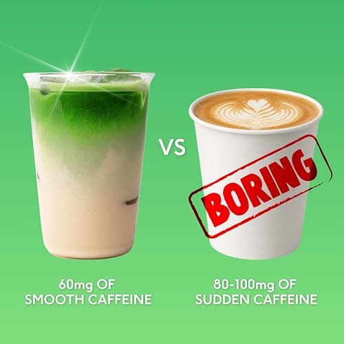 PerfectTed Matcha Powder, Ceremonial Grade Japanese, 100g (100 Servings), Perfect for Lattes & Smoothies | Premium Matcha Fuel | with L-Theanine | Antioxidants | Vegan | Gluten-Free (100g) thumbnail 6