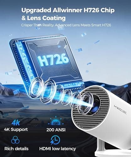 Magcubic Mini Projector with WiFi and Bluetooth, 4K Support Smart Portable Projector, Small Proyector with 200ANSl & AutoKeystone, 180° Rotation HY300Pro Video Proyector for Bedroom, Movie, Outdoor thumbnail 6