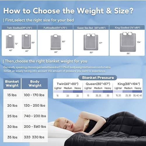 Topcee Weighted Blanket for Adults (20 lbs, 60" x 80") Queen Size Soft Cooling Heavy Blanket Sleeping, Apply to 190-210 lbs Body, Thick Breathable Blanket with Glass Bead, Easy Care - 10-black - 60"×80"-20lbs thumbnail 5
