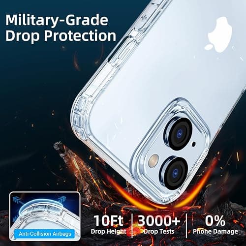 GLIMALL [5 in 1 Designed for iPhone 15 Plus Clear Case with Screen Protector[2 Pack] +Camera Lens Protector[2 Pack], Military Grade Drop Protection Transparent Cover 6.7 Inch thumbnail 3