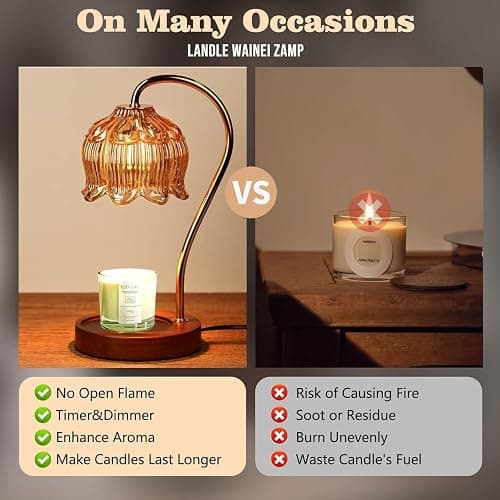 GEEZO Fragrance Candle Warmer Lamp，Electric Candle Warmer with Timer & Dimmer，Mom Christmas Birthday Gifts for Women, House Warming Gifts New Home Bedroom Decor thumbnail 5
