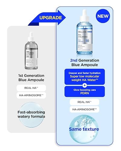 WELLAGE Real Hyaluronic Blue Ampoule 100, Korean Serum, Fragrance Free Hyaluronic Acid Ampoule with Panthenol, Wild yam, Centella for Sensitive Dry Skin Moisturizer 2.54 fl.oz thumbnail 2