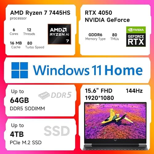 HP Victus RTX 4050 AI Gaming Laptop with Copilot, 15.6 FHD 144Hz, AMD Ryzen 7 7445HS(Beats Intel i7-13700), NVIDIA RTX 4050, 32GB DDR5 RAM, 1TB SSD, Backlit KB, Bundle with PCO Laptop Cooler thumbnail 5