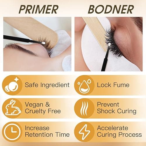 Miuffue Lash Bonder and Primer Kit for Eyelash Extensions, Glue Accelerator Lash Sealant, Eyelash Extension Primer Protein Oil Remover, Adhesive Makeup Tools for Professional Use (15ml+15ml) thumbnail 4