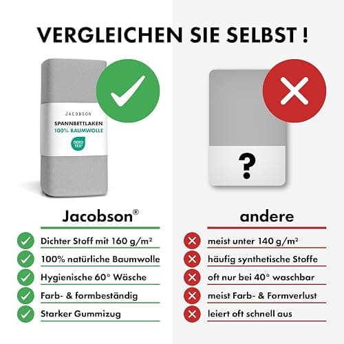 Jacobson Jersey Spannbettlaken Spannbetttuch Baumwolle Bettlaken (140x200-160x200 cm, Grau) thumbnail 5