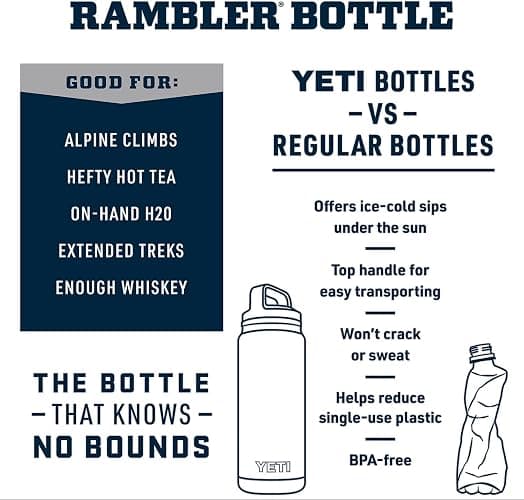 YETI Rambler 64 oz Bottle, Vacuum Insulated, Stainless Steel with Chug Cap, Rescue Red - 64 Ounces - Rescue Red thumbnail 2