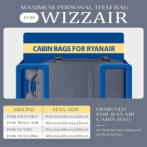 Hayayu für Ryanair Handgepäck 40x30x20 Klein Rucksack für Flugzeug Reiserucksack mit Laptopfach Diebstahlsicherer Tasche für Weekender Kurze Tirp thumbnail 2