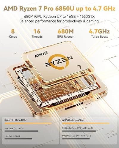 NIMO 15.6" Light-Gaming-Laptop, 8 Cores AMD Ryzen 7 Pro 6850U 32GB LPDDR5 RAM 1TB SSD (Beat i7-1360P Up to 4.7GHz) AMD Radeon 680M GPU IPS FHD Computer with 100W Type-C Backlit Keyboard Fingerprint thumbnail 2