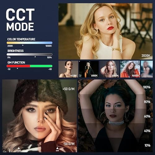 GVM RGB Tube Light with Spotlight, Magnetic Handheld Photography Light, Full-Color LED Stick Light 2000K-10000K CRI97+ Video Light with 3300mAh Built-in Battery, 6 Pixel Effects 12 Lighting Scenes thumbnail 7