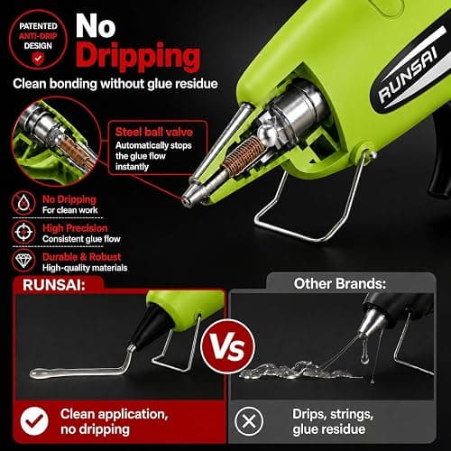 RUNSAI® Hot Glue Gun for Crafting, Mini Hot Melt Glue Gun Kit 30W | Rapid Heating, Anti Drip, 30pcs 7mm Sticks for Arts/ Floristry/School Crafts/ DIY/Home Repair, Professional for Adults Kids thumbnail 6