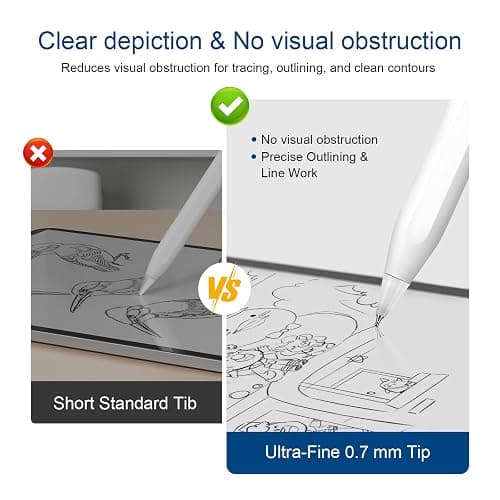 Precision Writing & Drawing Tip System [ 6X] for Heavy Use fits for Apple Pencil Pro / 2nd /1st Gen/USB-C — Ultra-Fine 0.7mm Tip for Clear Outlining, Durable iPad Pen Nibs for Long Sessions thumbnail 3