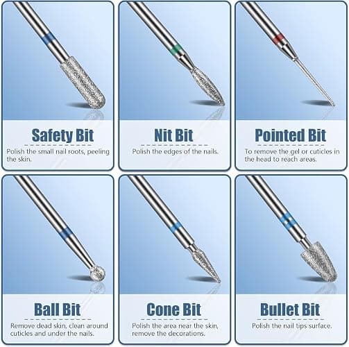 Depvko 13PC Nail Drill Bits Set, Drill Bits for Nails, 3pcs Tungsten Carbide Drill Bits+ 3pcs Ceramic Efile Nail Drill Bits+ 6pcs Cuticle Drill Bits+ 1pcs Brush, 3/32 inch Nail Bits for Nail Drill thumbnail 2