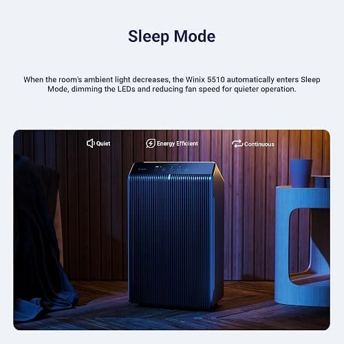 WINIX 5510 Air Purifier (New Generation of 5500-2 with App Support) for Home Large Room Up to 1881 Ft² in 1 Hr, True HEPA, High Deodorization Carbon Filter and Auto Mode, Captures Pet Allergies, Smoke thumbnail 7