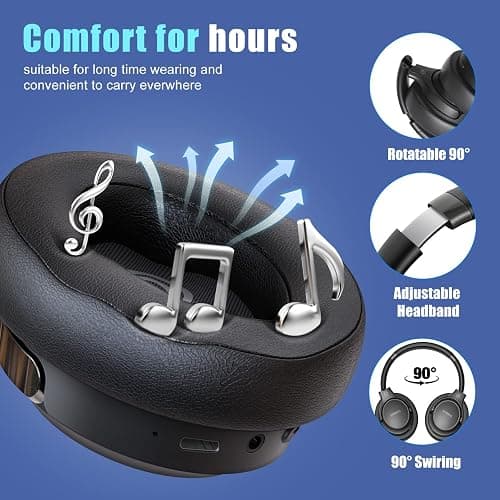BERIBES Bluetooth Headphones Over Ear, 65H Playtime and 6 EQ Music Modes Wireless Headphones with Microphone, HiFi Stereo Foldable Lightweight Headset, Deep Bass for Home Office Cellphone PC Ect. thumbnail 4