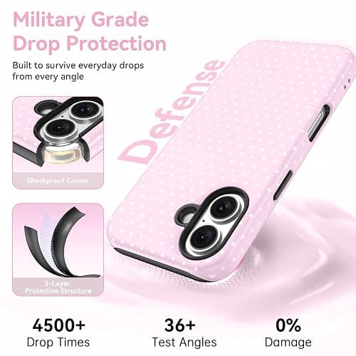 Telaso Case for iPhone 17, Polka Dot Pattern Fashion Cute Aesthetic Design, Soft TPU and Hard PC Back Slim iPhone 17 Phone Case Shockproof Protective for Women Girls, Pink thumbnail 5