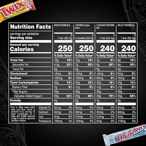 SNICKERS, TWIX, MILKY WAY & 3 MUSKETEERS Individually Wrapped Variety Pack Full Size Milk Chocolate Candy Bars Bulk Assortment, 33.31 oz, 18 Bars (Pack of 2) thumbnail 13