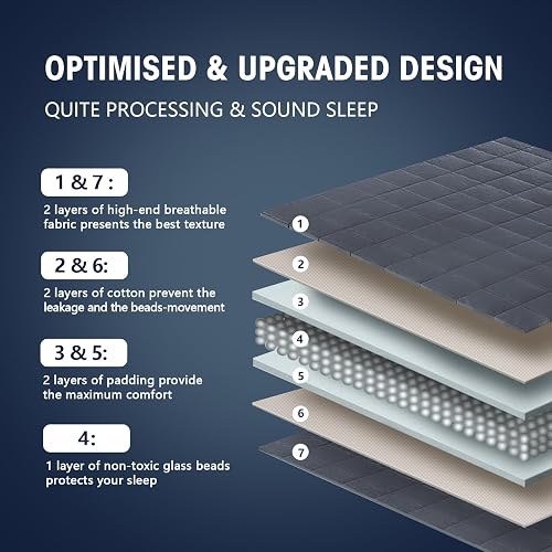 yescool Weighted Blanket for Adults (15 lbs, 60" x 80", Grey) Cooling Heavy Blanket for Sleeping Perfect for 140-160 lbs, Queen Size Breathable Blanket with Premium Glass Bead, Machine Washable thumbnail 6