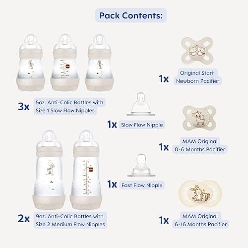 MAM Newborn Essentials Matte Feeding Set with Easy Start Anti-Colic Bottles 5oz, Self-Sterilizing, 0-3 Months Pacifiers and Skinsoft Silicone Nipples, Baby Gift, 10 Pieces thumbnail 3