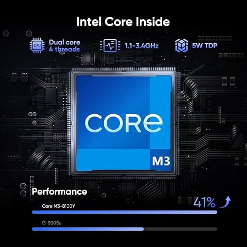 AE86 15.6" Laptop, in tel Core Processor, Win 11 Pro, MS Office 2024, Full HD Display, USB-C, HDMI, Thin & Lightweight Business Notebook for Work, Study, Home (Gray) thumbnail 8