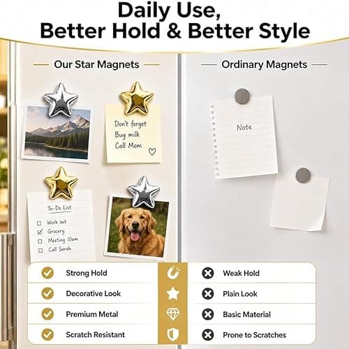 10 Pcs Refrigerator Magnets, Adorable Silver Star-Shaped Fridge Magnets for Creating Star Designs, Perfect for Adorning Refrigerators, Offices and Homes, Kitchen and Office Decor thumbnail 4