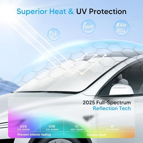KUST Windshield Sun Shade for Honda Accord 2018-2022 Accessories Sunshade Sun Protector Foldable Blocks UV Rays Keep Your Car Cooler thumbnail 2