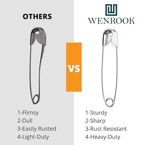 Wenrook 300 Pack Safety Pins Assorted, 4 Different Sizes, Strong Nickel Plated Steel, Safety Pins for Clothes, Crafts, Pinning and More thumbnail 5