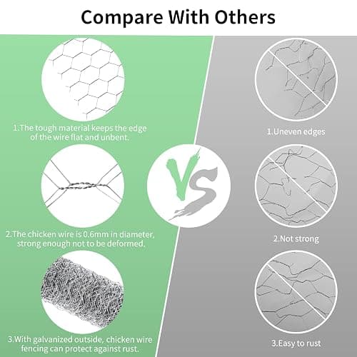 Chicken Wire 13.7 in x 393.7 in Poultry Wire Netting Hexagonal Galvanized Mesh Garden Fence Barrier for Pet Rabbit Chicken Fencing with 100 Pcs Cable Zip Ties thumbnail 4