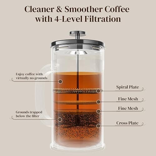 Veken French Press Coffee Maker 34oz, No Plastic Touching Cafe,Thickened Glass Stainless Steel Brewer, Cold Brew Cafetera Tea pot for Kitchen Travel Camping, Gifts, Decor, Bar Accessories, Dark Pewter thumbnail 7