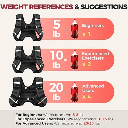 BAGAIL Weighted Vest, 5lb/8lb/10lb/12lb/15lb/20lb/25lb/30lb Weight Vest for Walking & Weight Loss, Reflective Rucking Vest with Phone Pouch for Women & Men, Home Gym & Outdoor Training thumbnail 6