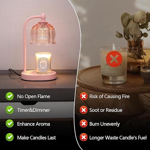 MEIXISUE Pink Candle Warmer Lamp with Timer and Dimmer,Mother's Day Gifts for Mom/Wife, Melt Wax Warmer Lamp with 2 Bulbs for Candle Jars House Warming New Home Decor thumbnail 3