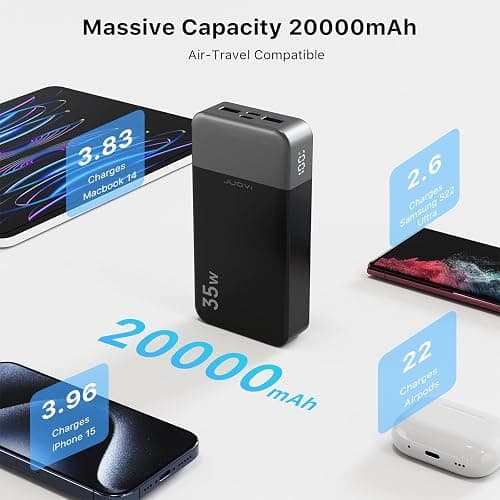 Portable Power Bank 20000mAh, JUOVI 35W Cargador portátil, batería de Carga rápida, PD3.0 QC4.0 batería Externa del teléfono con Pantalla LED para el iPhone 16 15, Galaxy, Tablet, Switch, etc thumbnail 3