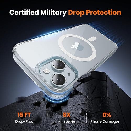 toushion 3 in 1 for iPhone 15 Plus Case Clear with MagSafe, Not Yellowing, Screen Protector*1 Camera Lens Protector*1, Military-Grade Protection for iPhone 15 Plus Phone Case 6.7 inch Clear thumbnail 4