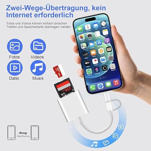 SD Kartenleser iPhone,SD Card Reader für iPhone/iPad/Kamera,SD Kartenleser USB C,iPhone SD Kartenleser,Speicherkartenleser mit Micro SD/SD-Kartensteckplätzen,Kartenlesegerät für SD/Micro SD/SDHC/SDXC thumbnail 7