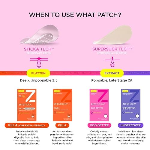 ZitSticka Pimple Patches for Face and Body, Hydrocolloid Patches to Cover Zits, Acne Patches or Zit Spot Stickers, Body Patch (GOO GETTER 36 Pack) thumbnail 6