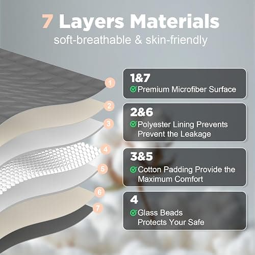 Gkyet Weighted Blanket for Adults(60" x 80",15lbs) Twin Size Soft Cooling Heavy Blanket for Sleeping,Breathable Blanket with Glass Bead Perfect for 220-280 lbs,All Season,Machine Washable(Grey) thumbnail 5