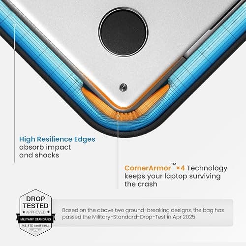 tomtoc 360° Protective Laptop Sleeve for 13-inch New MacBook Air M4/A3240 2025, M3/A3113, M2/A2681 M1/A2337 A2179 A1932, 13-inch MacBook Pro M2/A2686 M1/A2338, Water-Resistant Computer Case Bag thumbnail 3