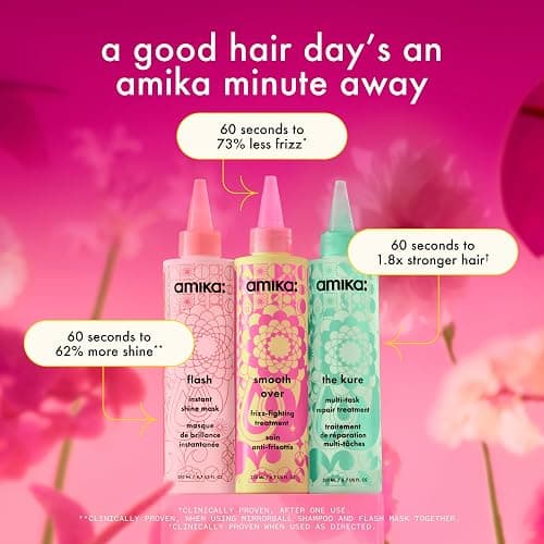 amika Smooth Over Frizz-Fighting Treatment Mask thumbnail 10