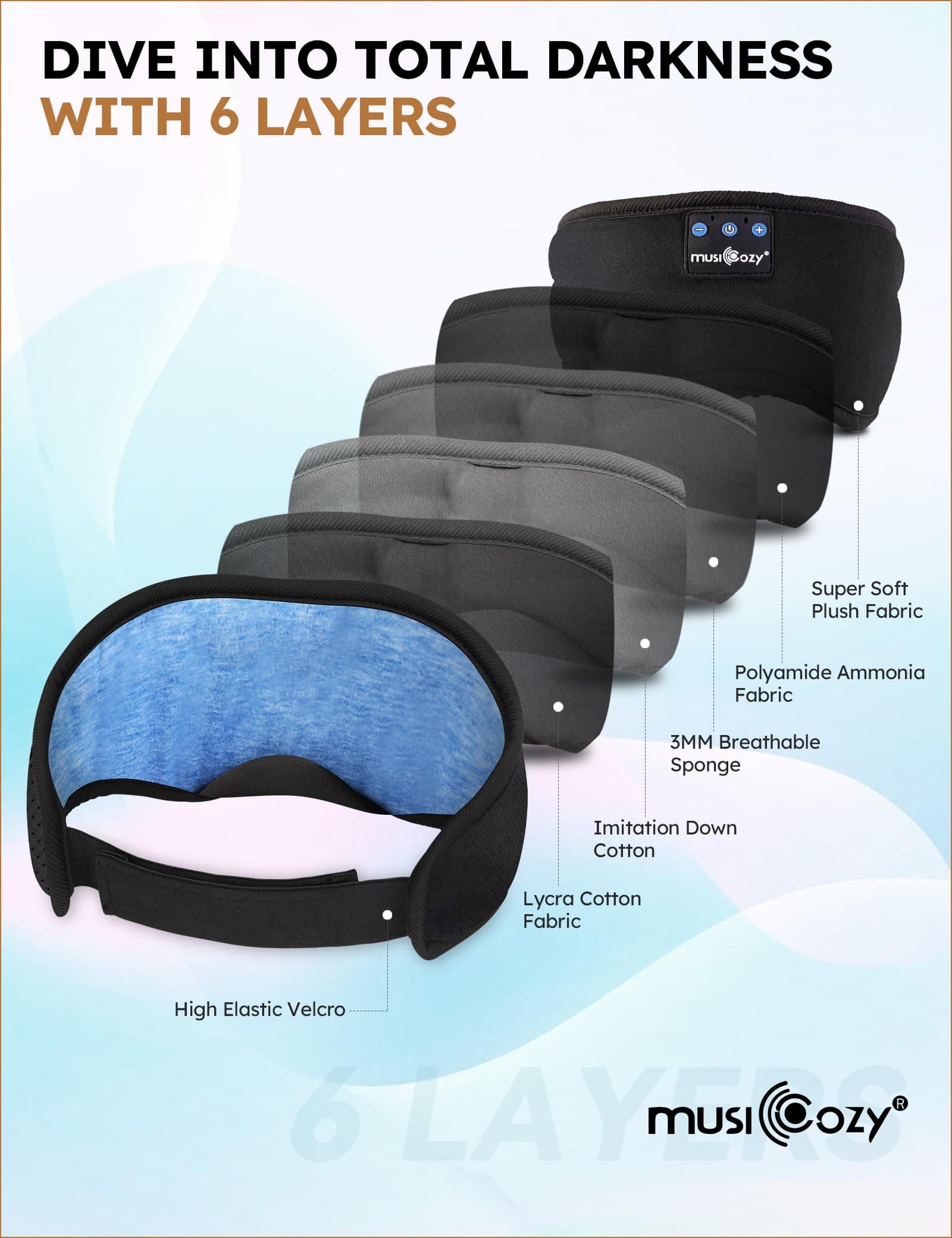 Sleep Headphones - Eye Mask for Women Men Unisex, Wireless Music Mask Built-in Speakers Microphone Adjustable Strap for Side Sleepers Travel Office thumbnail 6