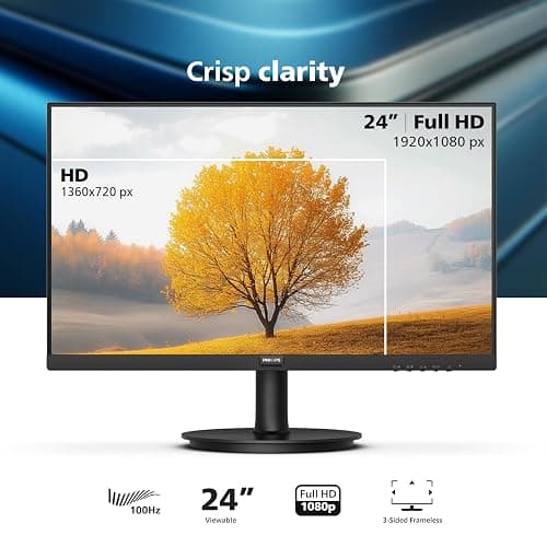 Philips 24 Inch Computer Monitor FHD 100Hz VA VESA Flicker-Free, 241V8LB | 1920×1080 LED Monitor, 4ms GtG, Adaptive Sync, HDMI 1.4, Tilt Adjust, Low Blue Light, 4yr Advance Replacement Warranty thumbnail 2