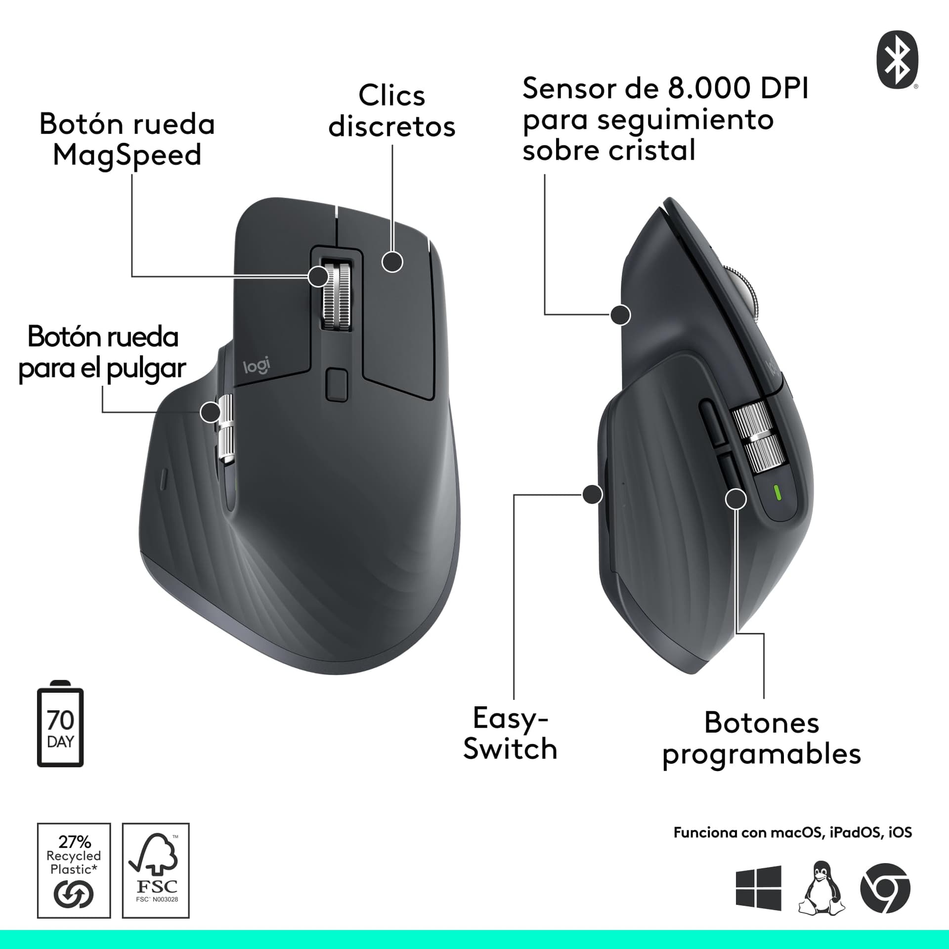 Logitech MX Master 3S Mouse Inalámbrico de Desempeño, Scrolling Ultra-rápido, 8K dpi, Seguimiento sobre Vidrio, Clics Silenciosos - Bluetooth Edition - Color Grafito Lite thumbnail 6