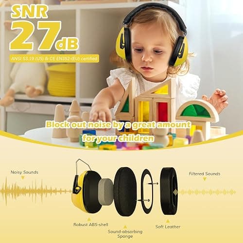 ProCase Noise Cancelling Headphones for Kids Toddler, SNR 27dB Noise Reduction Ear Muffs, Hearing Protection for Monster Jam, Concerts, Fireworks, Shooting, Air Show, Autism Sensory Needs -Yellow thumbnail 2