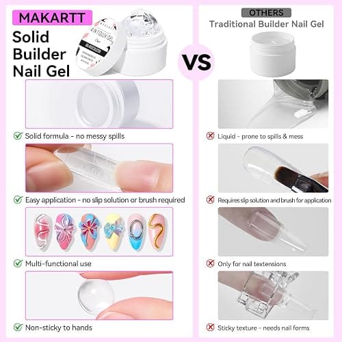 Makartt 3D Gel Nail Art: Clear Solid Builder Nail Gel 4 in 1 Non-sticky for Extension UV Glue for Acrylic Nails Rhinestones 3D sculpting Hard Gels UV/LED Lamp Required 15ml thumbnail 6