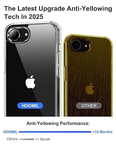 HOOMIL Case for iPhone 16e and iPhone 17e 6.1-Inch, Non-Yellowing, Drop Protection, Anti-Scratch Transparent Hard Back Phone Cover - Crystal Clear thumbnail 4
