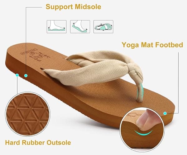 KuaiLu Flip Flops for Women with Arch Support Yoga Mat Comfortable Summer Beach Walking Thong Cushion Sandals Slip On Indoor Outdoor thumbnail 6