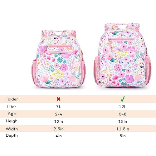 mibasies Toddler Backpack for Girls 2-4: Preschool Kindergarten Backpack - Cute Kids Backpacks for Girls - Flower Pink thumbnail 10