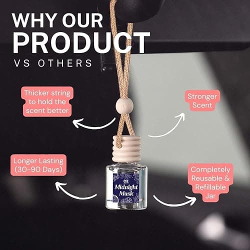 CE Craft Hanging Car Air Freshener – Fragrance Oil Diffuser with Essential Oils – Long-Lasting Aromatherapy Scents for Automobiles – 4 Pack, Masculine thumbnail 10