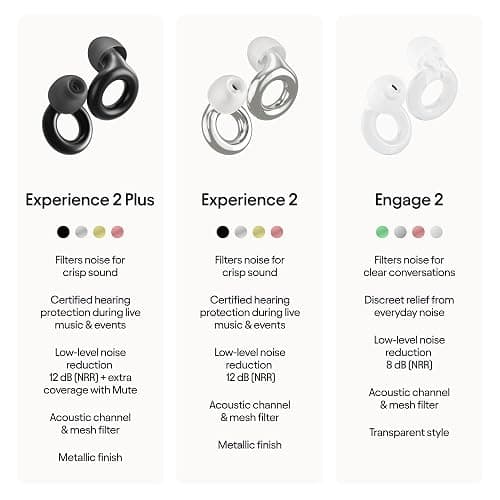 Loop Experience 2 Plus Ear Plugs – Stylish Certified Hearing Protection for Concerts & Festivals, Live Events, Sports, DJs & Nightlife – 17dB Noise Reduction, (High-Fidelity) + Mute for extra coverage thumbnail 8