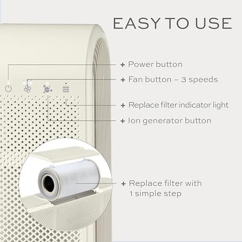 Conair Air Purifier, HEPA Air Filter, Purifier for Allergies, Dust, Pollen, Odor Control,Medium Sized Rooms up to 200 Sq. Ft. thumbnail 4