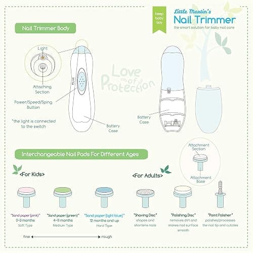 Little Martin’s Drawer Baby Nail Trimmer File with Light - Safe Electric Nail Clippers Kit for Newborn Infant Toddler Kids Toes and Fingernails - Care, Polish and Trim - Battery Operated (AA), Blue thumbnail 4