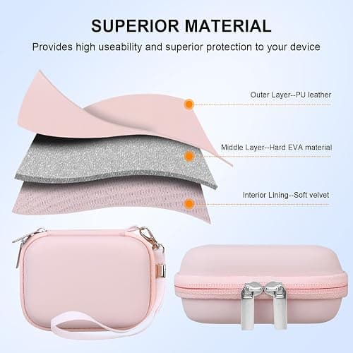 Elonbo Camera Carrying Case for KODAK PIXPRO FZ45/ FZ55 Digital Camera | Compact Camera Case, Hard Bag, with Mesh Pocket Wrist Strap Double Zipper, for Vlogging, Travel Protective Storage, Pink thumbnail 7